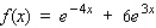 Find the second derivative of the function.  