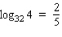 Express the equation in logarithmic form.   A)    B)    C)    D)   