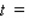 The height (in feet) of a certain kind of tree is approximated by   where t is the age of the tree in years.Estimate the age of a 70-ft tree.Please round the answer to two decimal places.   __________ years