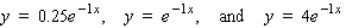 Sketch the graphs of the functions on the same axes.   A)    B)    C)    D)    E)   