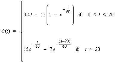 The concentration of a drug in an organ at any time t (in seconds) is given by   where C(t) is measured in milligrams/cubic centimeter   . What is the initial concentration of the drug in the organ? __________   What is the concentration to four decimal places of the drug in the organ after 10 sec? __________   What is the concentration to four decimal places of the drug in the organ after 30 sec? __________   What will be the concentration of the drug in the long run? __________  