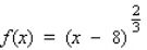 Determine where the function is concave downward.   A)    B)    C)    D)   