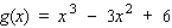 Find the relative maxima and relative minima, if any, of the function.   A) Relative minimum: g(2)  = 2, Relative maximum: g(0)  = 6 B) Relative maximum: g(2)  = - 6, No relative minima C) No relative maxima, Relative minimum: g(2)  = - 6 D) No relative maxima or minima.
