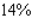 The supply equation for a certain brand of radio is given by   , where p is expressed in dollars/bushel and x, the quantity demanded each year, is measured in billions of bushels.The economists are forecasting a harvest of 1.8 billion bushels for the year, with a maximum error of 15% in their forecast. Determine the corresponding maximum error in the predicted price per bushel of soybeans.Round the answer to the nearest percent. A)    B)    C)    D)    E)   