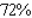 The supply equation for a certain brand of radio is given by   , where p is expressed in dollars/bushel and x, the quantity demanded each year, is measured in billions of bushels.The economists are forecasting a harvest of 1.8 billion bushels for the year, with a maximum error of 15% in their forecast. Determine the corresponding maximum error in the predicted price per bushel of soybeans.Round the answer to the nearest percent. A)    B)    C)    D)    E)   