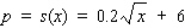 The supply equation for a certain brand of radio is given by   , where x is the quantity supplied and p is the unit price in dollars.Use differentials to approximate the change in price when the quantity supplied is increased from 10,000 units to 10,500 units. A) $0.75 B) $7.00 C) $1.00 D) $0.50 E) $6.50