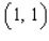 Find an equation of the tangent line to the graph of the function f defined by the given equation at the point   .   A)    B)    C)    D)   