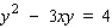 Find the second derivative   of the function defined implicitly by the equation.  