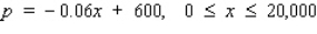 The management of Acrosonic plans to market the ElectroStat, an electrostatic speaker system.The marketing department has determined that the demand for these speakers is   , where p denotes the speaker's unit price (in dollars)  and x denotes the quantity demanded. Acrosonic's production department estimates that the total cost (in dollars)  incurred in manufacturing x ElectroStat speaker systems in the first year of production will be   . Find the profit function P and select the graph of the profit function. A)      B)      C)     