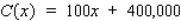 The management of Acrosonic plans to market the ElectroStat, an electrostatic speaker system.The marketing department has determined that the demand for these speakers is   , where p denotes the speaker's unit price (in dollars)  and x denotes the quantity demanded. Acrosonic's production department estimates that the total cost (in dollars)  incurred in manufacturing x ElectroStat speaker systems in the first year of production will be   . Find the profit function P and select the graph of the profit function. A)      B)      C)     