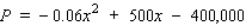 The management of Acrosonic plans to market the ElectroStat, an electrostatic speaker system.The marketing department has determined that the demand for these speakers is   , where p denotes the speaker's unit price (in dollars)  and x denotes the quantity demanded. Acrosonic's production department estimates that the total cost (in dollars)  incurred in manufacturing x ElectroStat speaker systems in the first year of production will be   . Find the profit function P and select the graph of the profit function. A)      B)      C)     