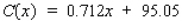 The consumption function of the U.S.economy from 1929 to 1941 is   , where   is the personal consumption expenditure and   is the personal income, both measured in billions of dollars.Find the rate of change of consumption with respect to income,   .This quantity is called the marginal propensity to consume. Round the answer to three decimal places, if necessary.   __________