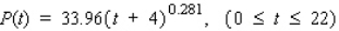 The percent of mothers who work outside the home and have children younger than age 6 yr is approximated by the function   , where t is measured in years, with   corresponding to the beginning of 1980.At what rate was the percent of these mothers changing at the beginning of 2001? A) 0.94 %/yr B) 0.78 %/yr C) 0.97 %/yr D) 1.32 %/yr