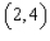 Find an equation of the tangent line to the graph of the function at the point   .   A)    B)    C)    D)    E)   