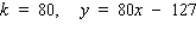 Find the slope and an equation of the tangent line to the graph of the function f at the specified point.   A)    B)    C)    D)   