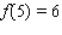 Suppose f and g are functions that are differentiable at   and that   ,   ,   , and   .Find the value of   .  