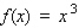 Find the derivative of the function by using the rules of differentiation.   A)    B)    C)    D)   