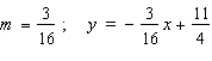 Find the slope m and an equation of the tangent line to the graph of the function f at the point   .   A)    B)    C)    D)    E)   