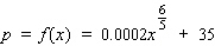 The supply function for a certain make of transistor radio is given by   , where x is the quantity supplied and p is the unit price in dollars. What is the rate of change of the unit price if the quantity supplied is 100,000 transistor radios? A)    B)    C)    D)   