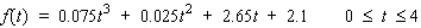 Retail revenue each year from Internet shopping is approximated by the function   , where   is measured in billions of dollars and t is measured in years, with   corresponding to the beginning of 1997. How fast was the retail revenue/year from Internet shopping changing at the beginning of the year 2000? A)    B)    C)    D)   