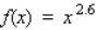 Find the derivative of the function by using the rules of differentiation.  