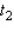 The position of car A and car B, starting out side by side and traveling along a straight road, is given by   and   , respectively, where s is measured in feet and t is measured in seconds (see the accompanying figure).   Which car is traveling faster at   ? Car __________ Which car is traveling faster at   ? Hint: Compare tangent lines. Car __________ Which car is traveling faster at   ? Car __________