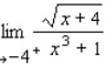 Find the indicated one-sided limit.   A)    B)    C)    D)    E)   
