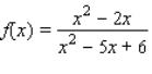 Determine all values of x at which the function is discontinuous.     __________