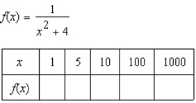 Complete the table by computing   at the given values of x.Use these results to estimate   (if it exists) .   A)    B)    C)    D)    E)   