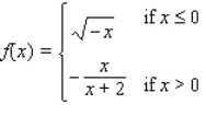 Use the graph of the function f to determine   and   .     A)    B)    C)    D)   