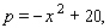 For the demand equation   where x represents the quantity demanded in units of a thousand and p is the unit price in dollars, select the demand curve. A)    B)    C)    D)    E)   