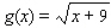Let     and   .Find the rule for the function  