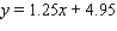 <strong>Metro Department Store's annual sales (in millions of dollars) during the past 5 yr were   Derive an equation of the line L through the points corresponding to the first and fifth years.</strong> A)   B)   C)   D)   E)   <div style=padding-top: 35px> 