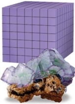   Using the samples in this image, indicate the number of cleavage directions this crystal displays.(Please note that cleavage surfaces do not equate to cleavage directions.)