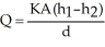 Which 19<sup>th</sup>-century scientist developed the following equation that determines the discharge of an aquifer?   A) Charles Lyell B) Alfred Wegener C) Louis Agassiz D) Henri Darcy