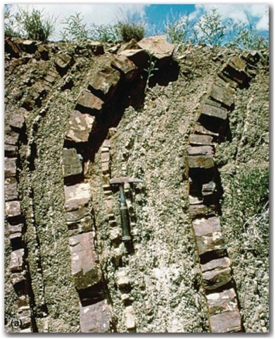   In which direction is mass wasting occurring in this image? (Note: The perspective is from the side.)  A) From top to bottom B) From left to right C) From bottom to top D) From right to left