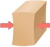   What kind of stress is deforming this block? A) Shear B) Compression C) Tension