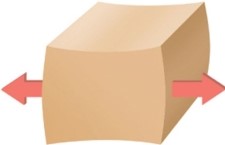   What kind of stress is deforming this block? A) Shear B) Compression C) Tension