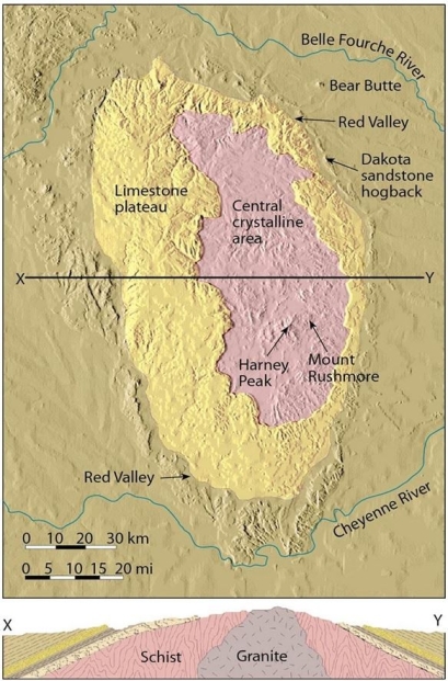   What kind of geologic structure is present? A) Syncline B) Basin C) Anticline D) Dome