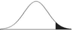 <strong>This distribution illustrates a ______. </strong> A) directional null hypothesis B) non-directional alternative hypothesis C) non-directional null hypothesis D) directional alternative hypothesis