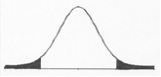 If your value of a statistic like the t-test falls in the ______ area of this distribution, you will ______ the null hypothesis because the probability of the statistic is ______.   A)  shaded; reject; high B)  shaded; not reject; high C)  unshaded; reject; low D)  unshaded; not reject; high