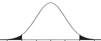 What did the researcher do to cause the change in the shaded regions in the two distributions?     A)  She changed alpha from .05 to .01. B)  She changed alpha from .05 to .10. C)  She increased the size of her sample. D)  She changed from a non-directional to a directional alternative hypothesis.
