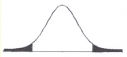 This distribution provides an illustration of a ______.   A)  one-tailed null hypothesis B)  directional null hypothesis C)  directional alternative hypothesis D)  two-tailed alternative hypothesis