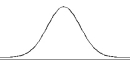 Figure A is an example of a ______ distribution; Figure B is an example of a ______ distribution.   Figure A   Figure B A)  normal; theoretical B)  theoretical; skewed C)  frequency; normal D)  normal; frequency