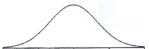 Which of the following BEST describes the shape of this distribution?   A)  skewed B)  symmetrical C)  bimodal D)  asymmetrical
