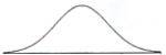 Which of the following LEAST describes the shape of this distribution?   A)  normal B)  symmetrical C)  unimodal D)  skewed