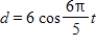 For the simple harmonic motion described by the trigonometric function, find the least positive value of t for which   ​   ​ A)    B)    C)    D)    E)   