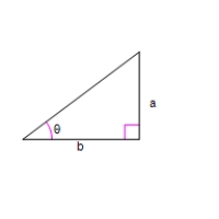 Use an inverse trigonometric function to write θ as a function of x. ​   ​ A = x B = 6 ​ A)    B)    C)    D)    E)   