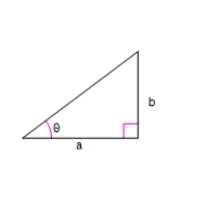 Use an inverse trigonometric function to write θ as a function of x.​   ​   ​ A)    B)    C)    D)    E)   