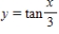 State the period of the function: ​ ​   ​ A)    B)    C)    D)    E)   